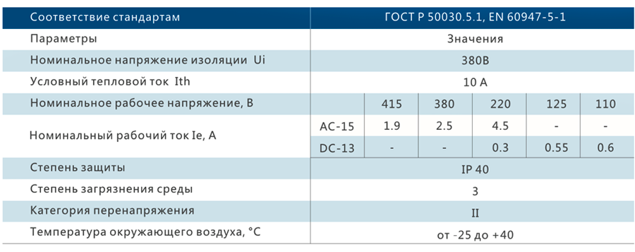 Кнопки-и-переключатели.png